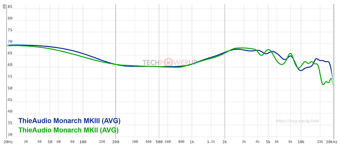 graph (81)