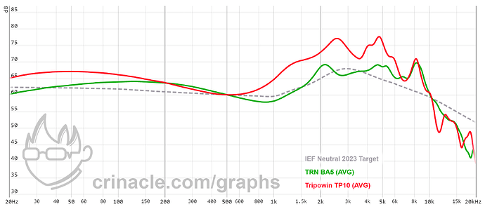 graph (40)