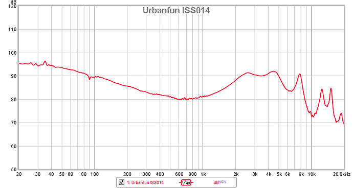 ISS014