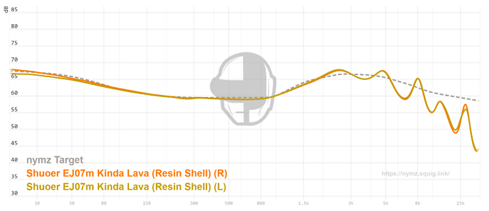 graph - 2022-06-14T191428.019