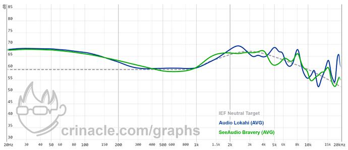 graph (28)