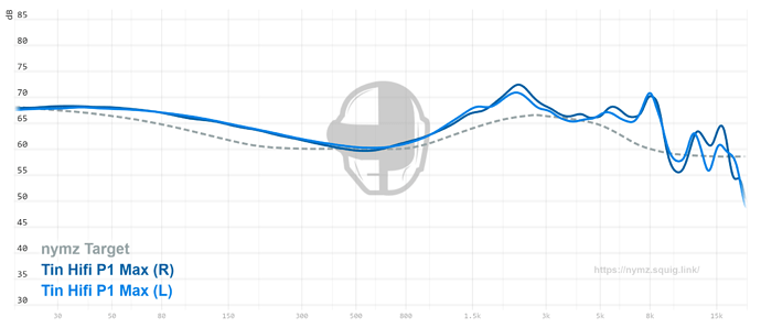 graph - 2023-01-05T192904.851