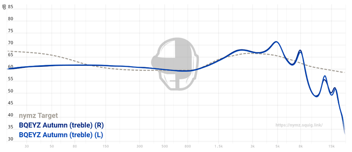 graph - 2022-06-17T120152.552