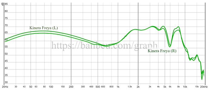 graph (49)