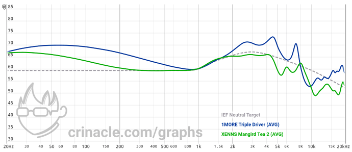 graph - 2022-03-13T160149.597