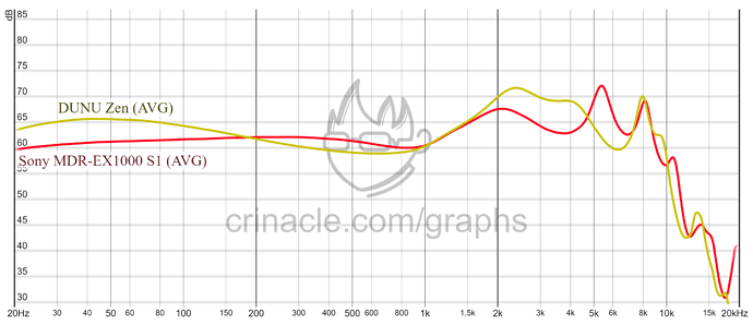 graph (47)