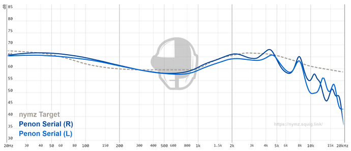 graph - 2022-05-06T232538.177