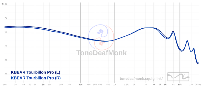 graph (25)