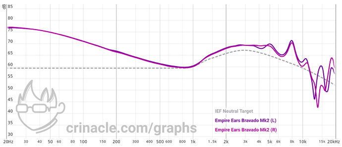 graph (52)