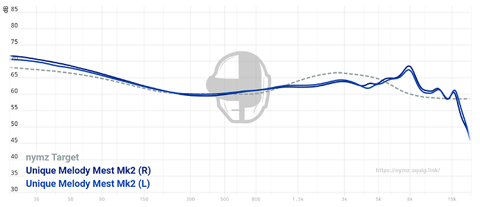 graph (71)