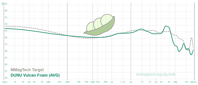 graph (7)