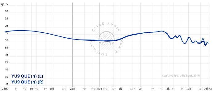 graph (66)