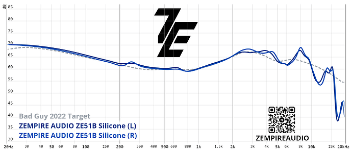 graph (47)