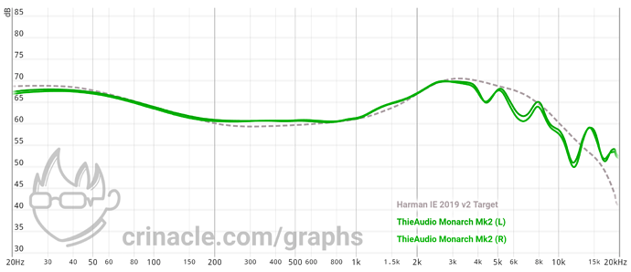 graph (19)