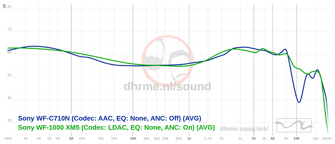 graph (3)