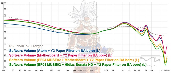 graph (71)