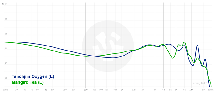 graph (78)