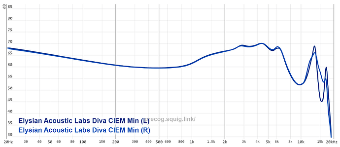 graph (19)