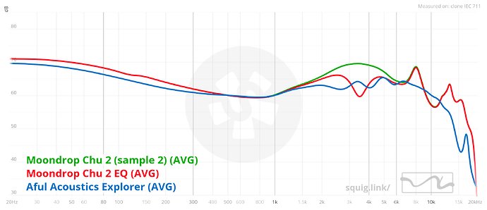 graph (28)