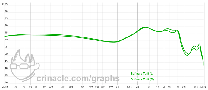 graph - 2021-09-17T135409.955