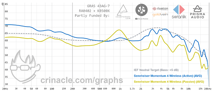 graph (41)