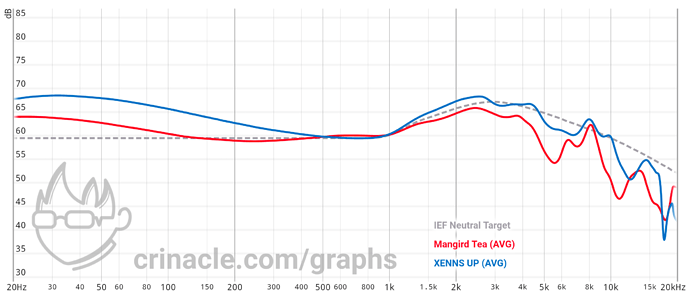 graph (8)