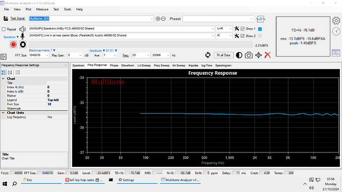 FC3_highgain_SEout_Multitone300