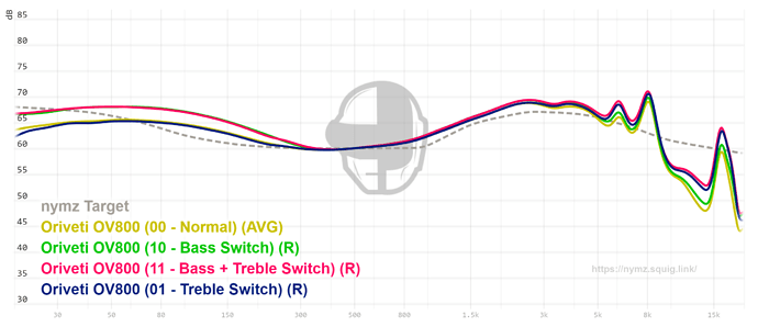 graph - 2022-07-11T151919.482