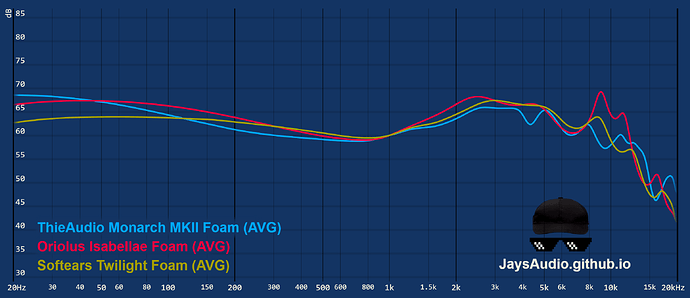 graph (1)