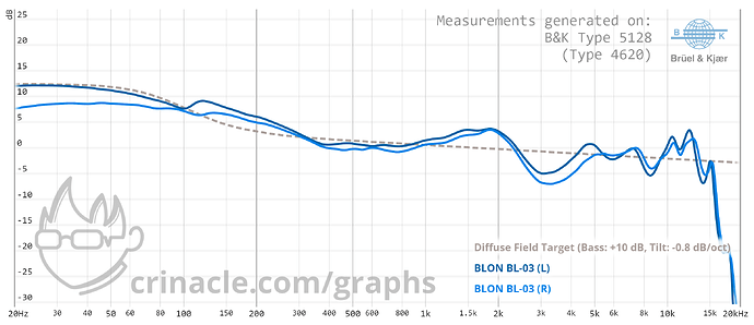 graph (2)