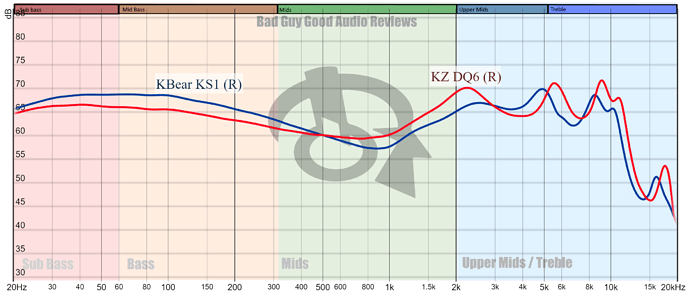 graph (30)