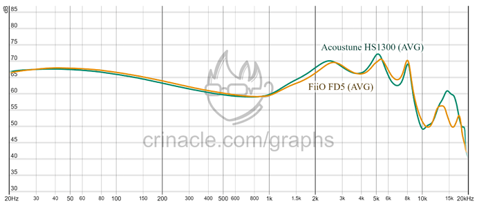 graph (28)