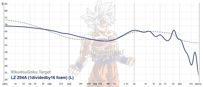 graph (63)