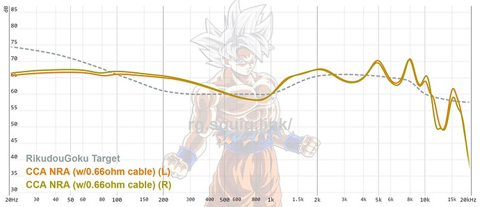 graph (58)