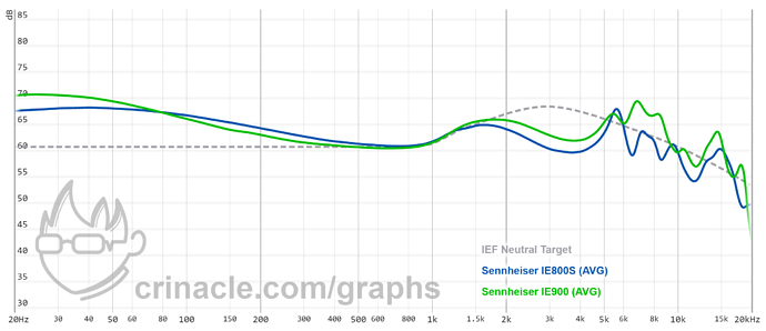 graph (33)