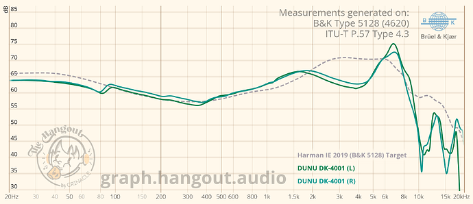 graph (31)