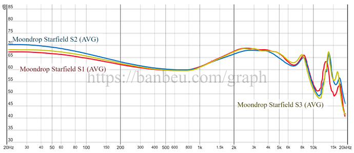 graph (40)