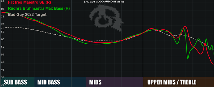 Screenshot 2023-06-17 at 12-11-54 Squiglink - IEM frequency response database by Hawaii Bad Boy