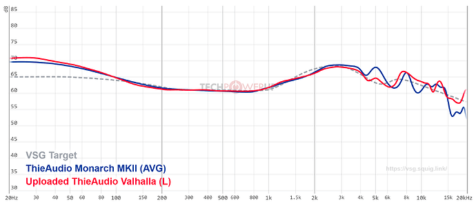 graph (4)