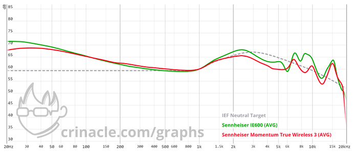 graph - 2022-08-14T230736.655