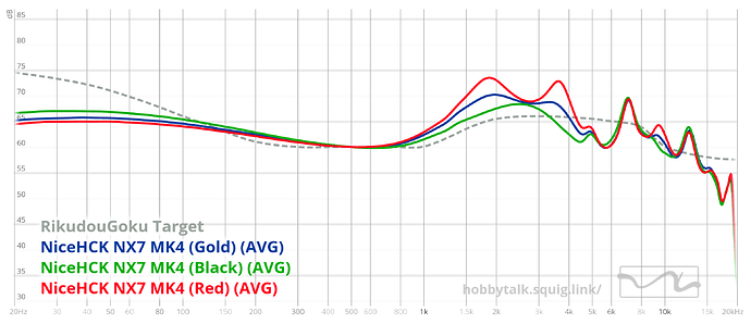 graph (24)