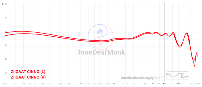 graph (5)