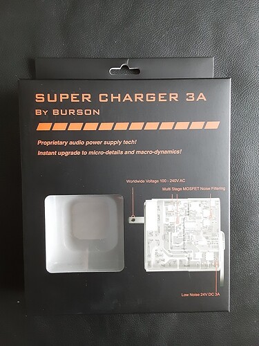 Supercharger a