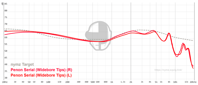 graph - 2022-05-07T065246.195