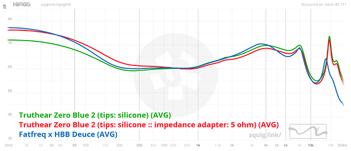 graph (24)