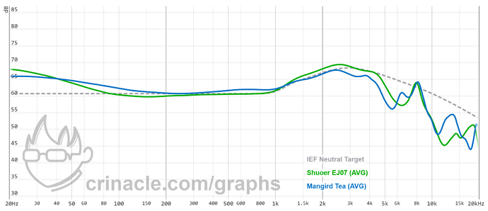 graph2