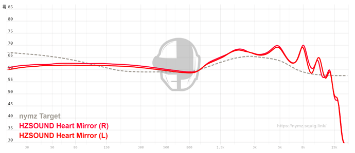 graph - 2022-10-04T160729.819