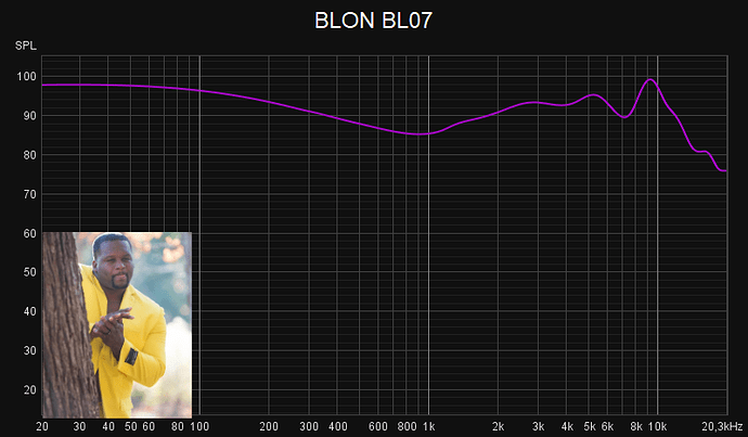 blon-bl07-fr