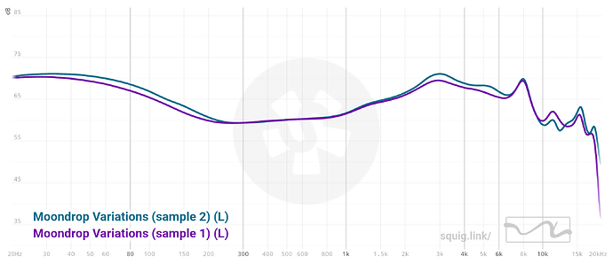 graph (31)