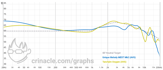 graph (1)